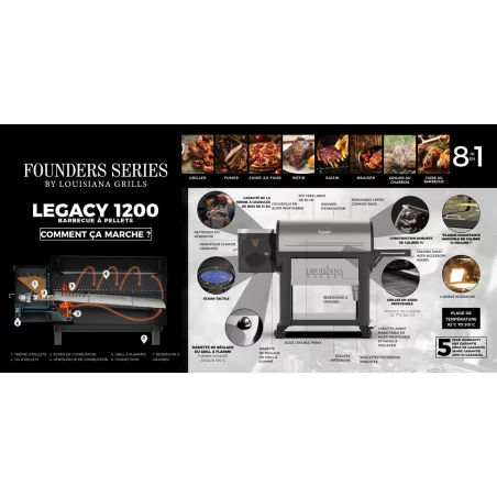 Barbecue à Pellets LG1200FL Legacy LOUISIANA 6 Barbecue à Pellets LG1200FL Legacy LOUISIANA – Image 6